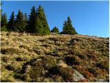 Weinebene - Handalm